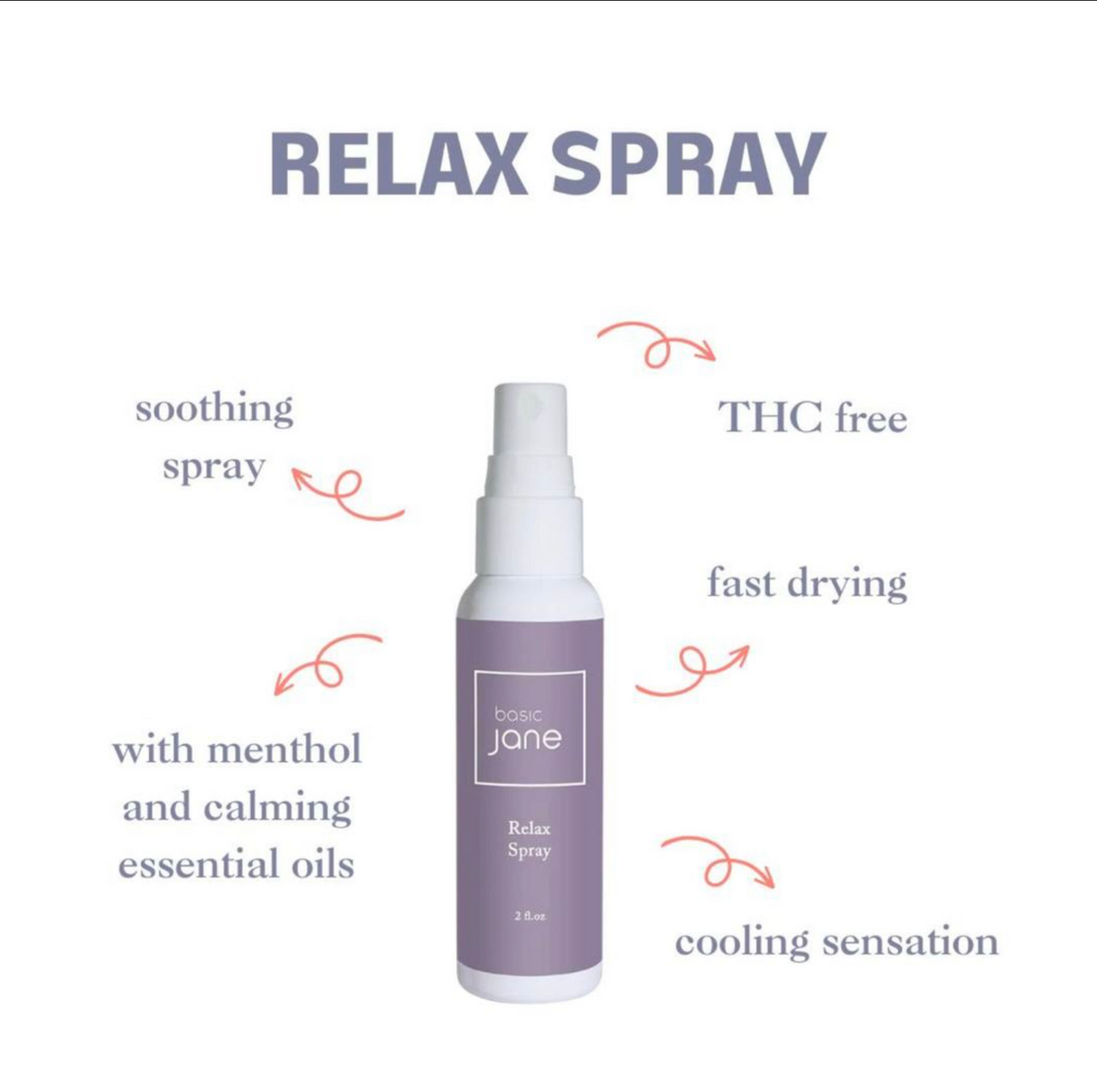 Wholesale TESTER: Relax CBD Pain Spray