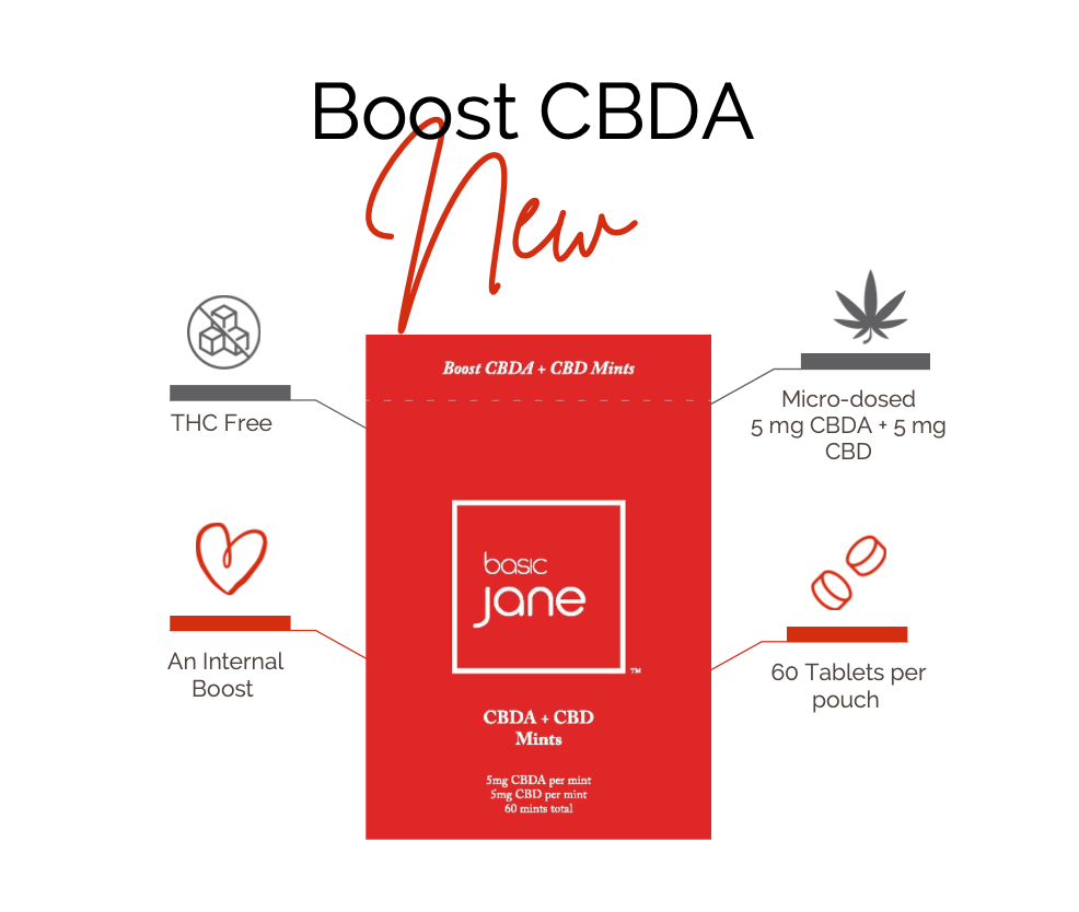 CBDA mints to boost your well being. All CBDA mints are THC-Free. Eat the first CBDA mint. 