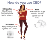 How do I use CBD?  The difference between topical CBD products, Oral CBD products and CBD patches 